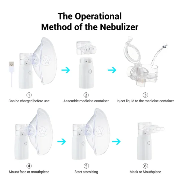 portable-nebulizer-for-asthma-rechargeable-inhaler-nebulizer-machine-for-kids-and-adults-medical-asthma-nebulizer